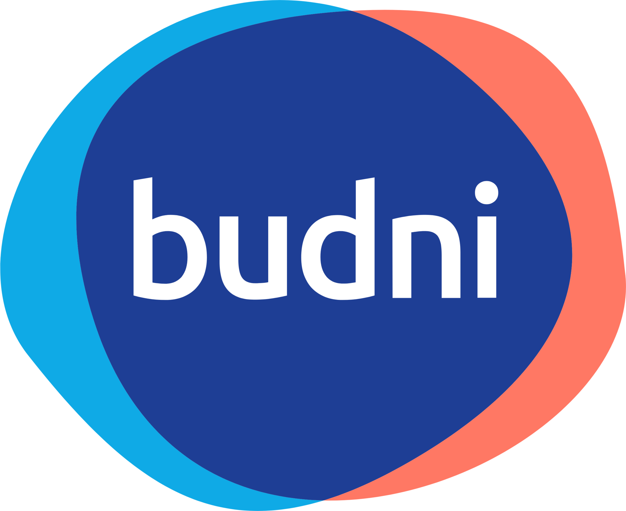Budni
